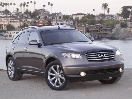 Deal: Used Crossover SUVs