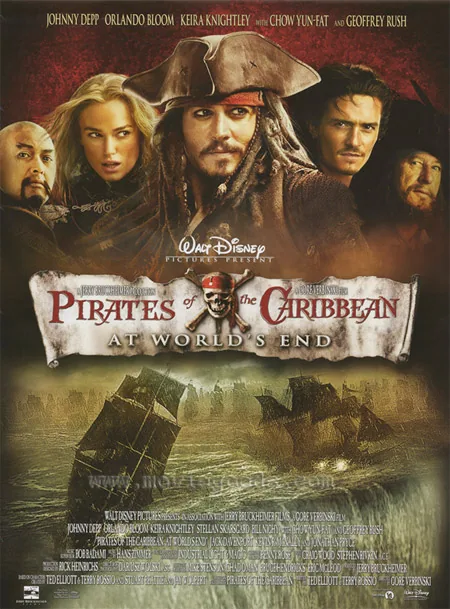 40% Off Blu-ray Movies