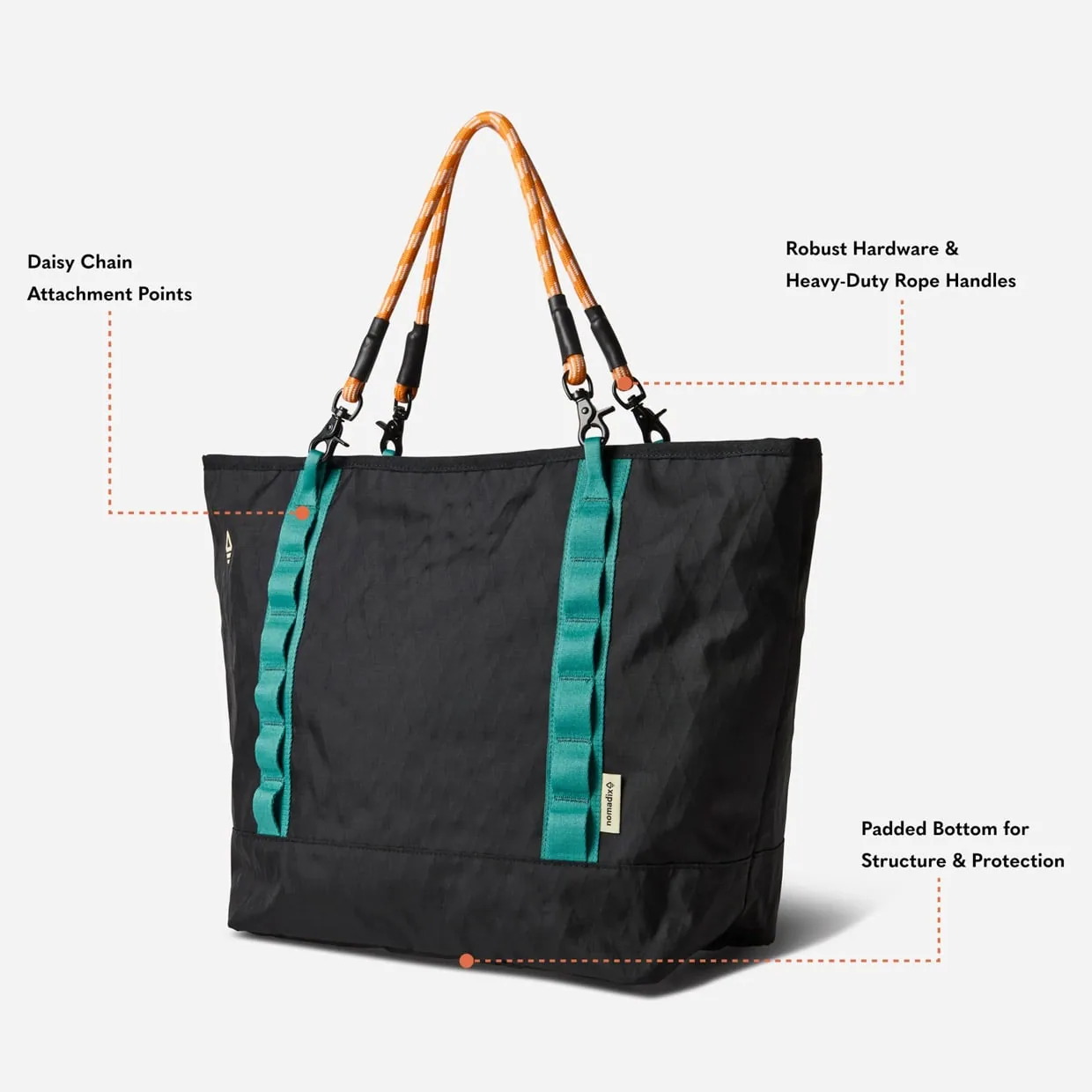 Nomadix DayTripper Tote