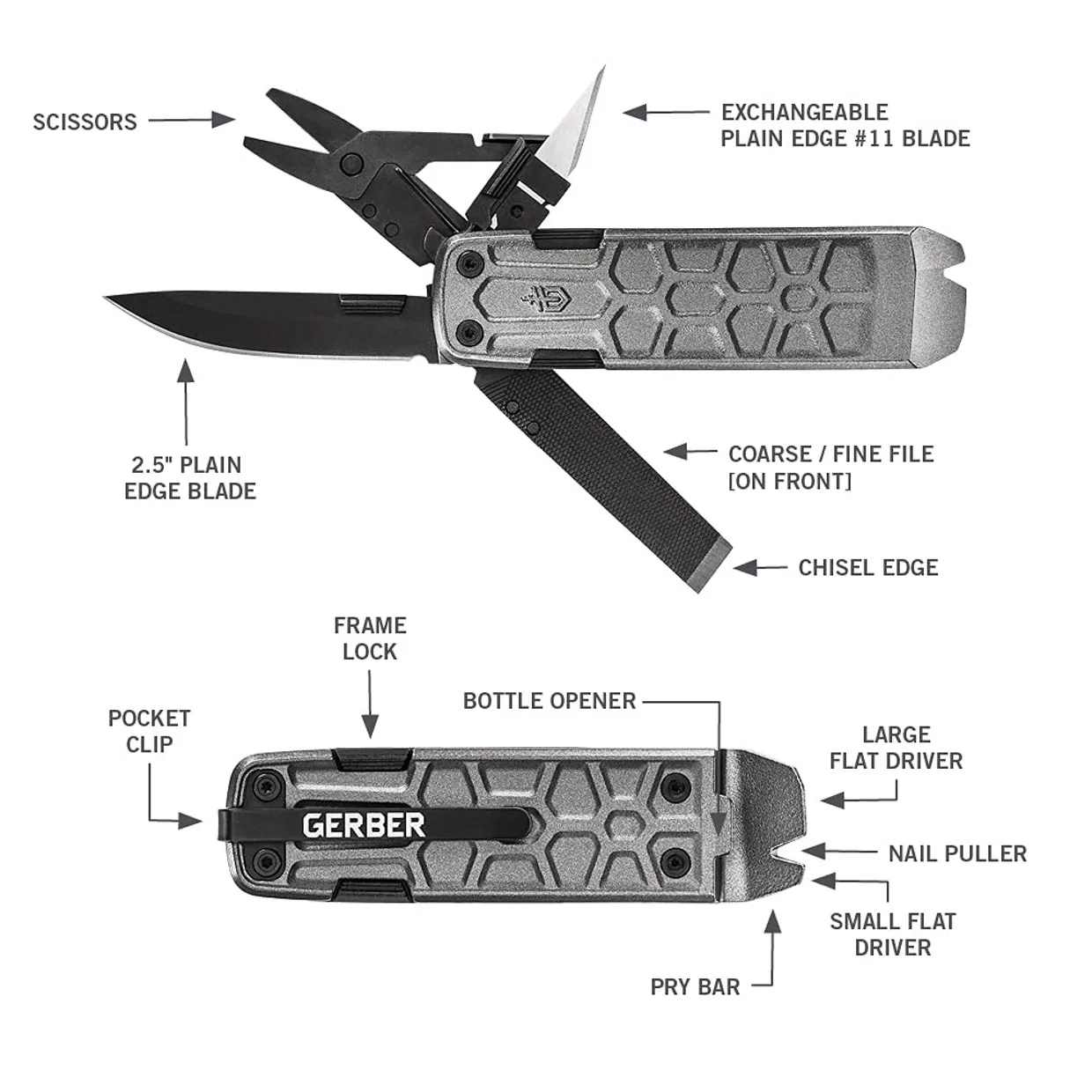 Gerber Lockdown Multitool