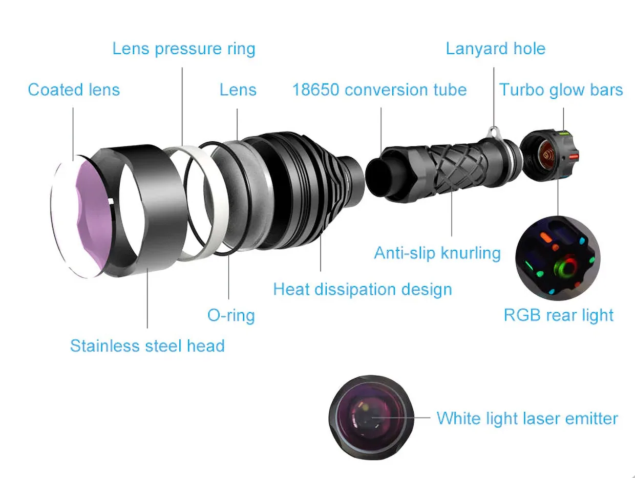 Lumintop THOR 3 LEP Flashlight
